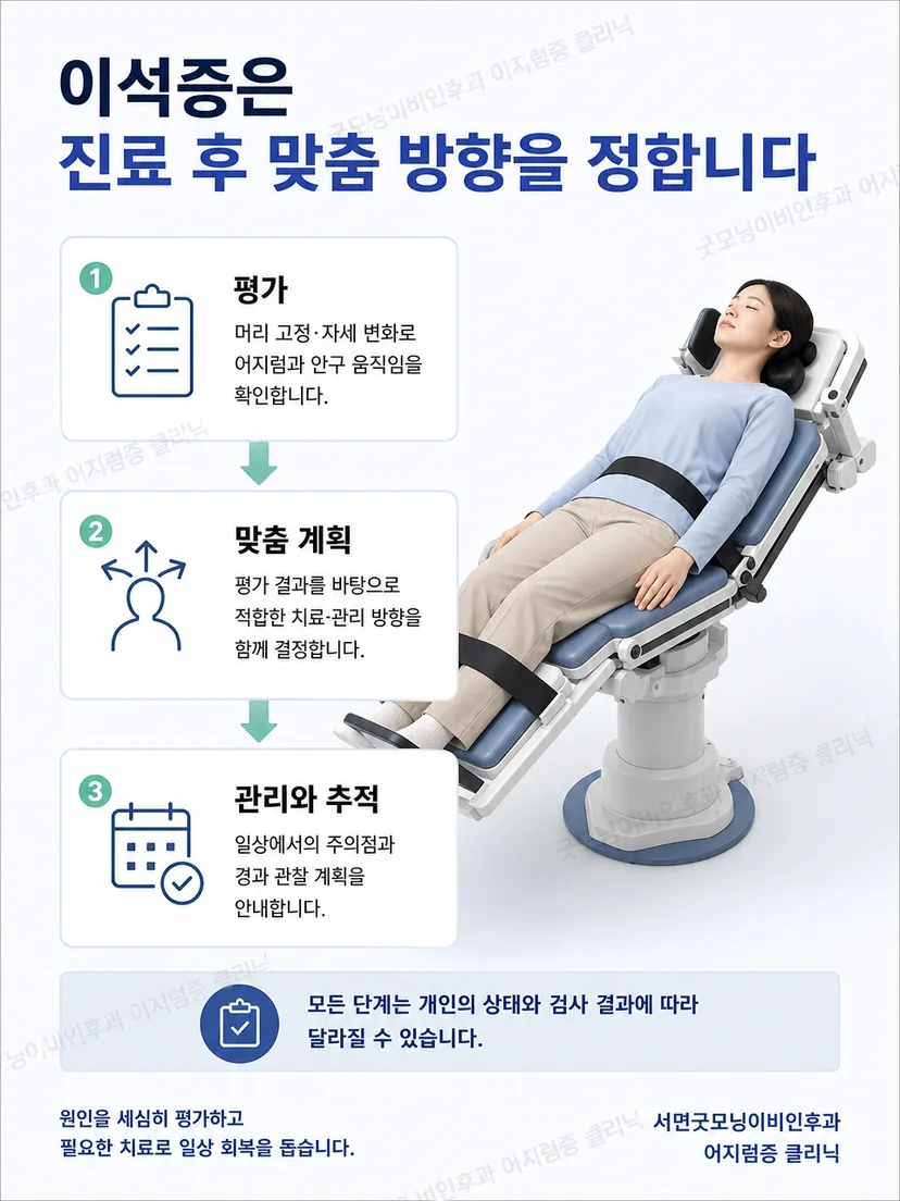 회전성 어지럼이 있을 때 안전하게 움직이고 의료진과 관리 방향을 정하는 이미지