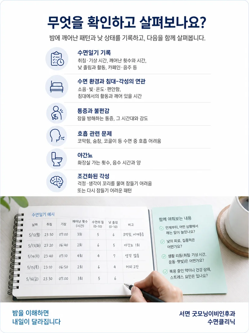 수면일기와 증상 면담으로 밤중 각성 원인을 평가하는 과정