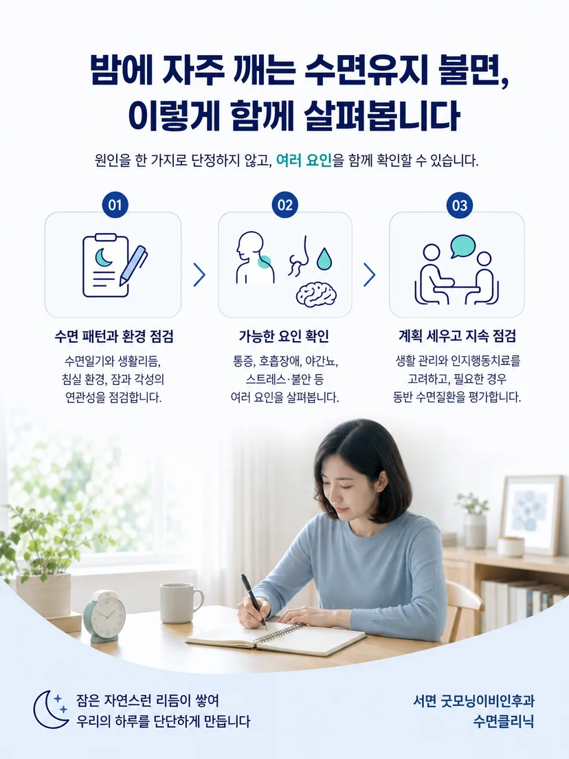 일정한 기상 시각과 침대 각성 연관을 조절하는 비약물 관리