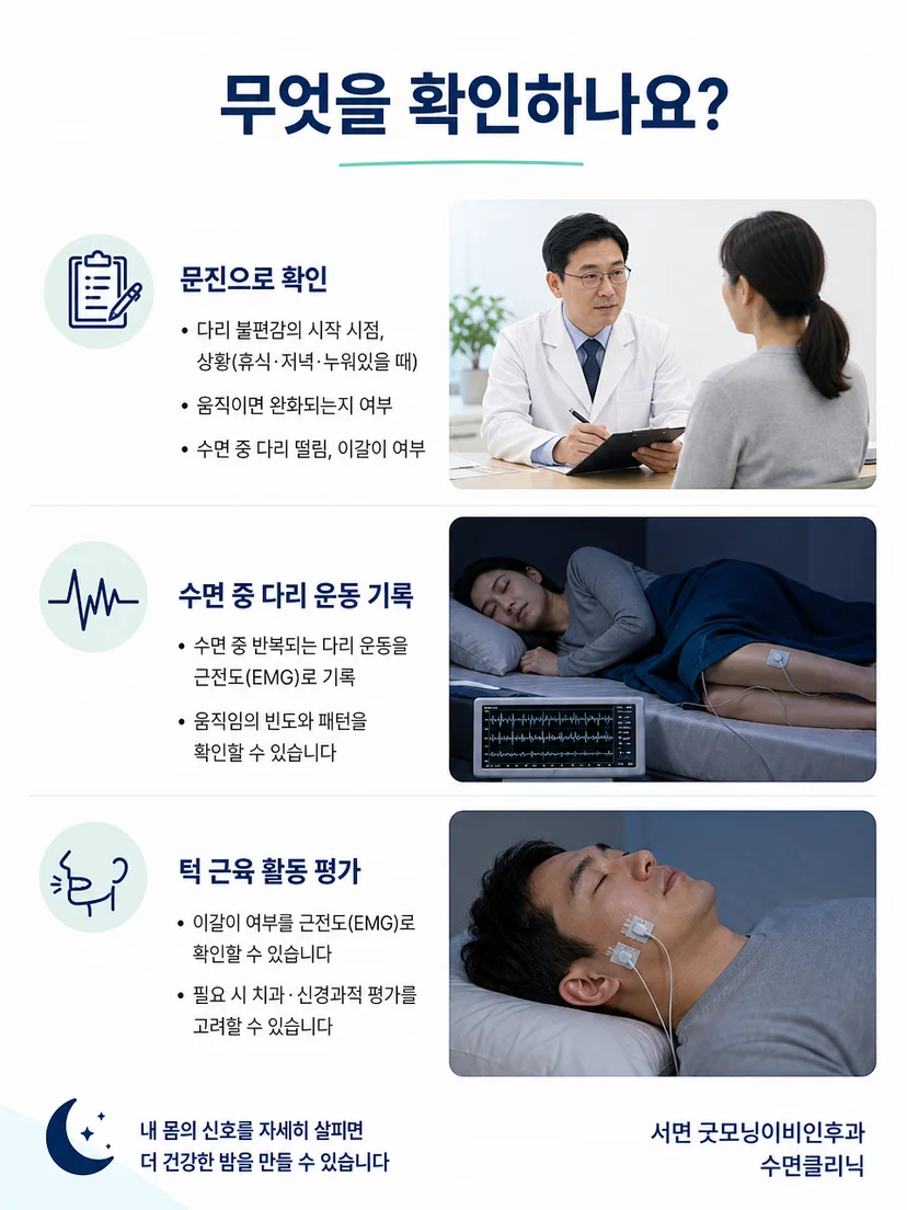 다리 근전도 기록과 수면 증상 문진을 함께 검토하는 평가 과정