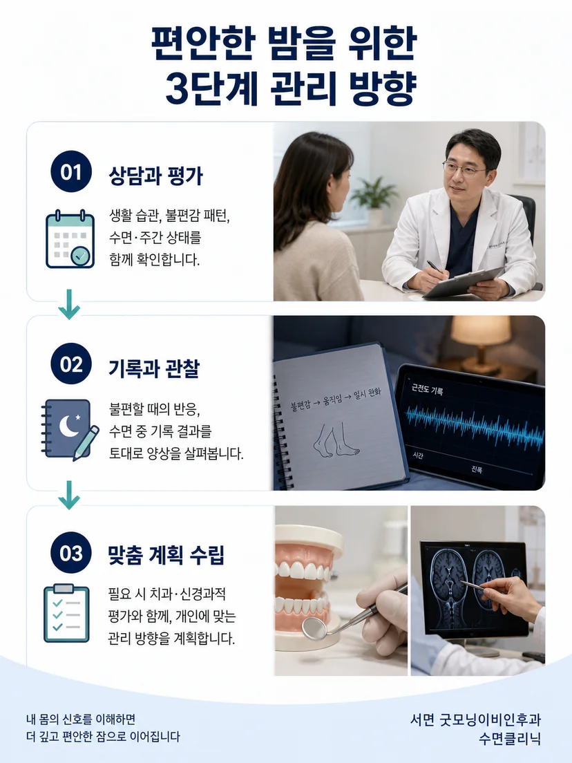 다리 불편감의 시간과 움직임 후 변화를 기록하며 관리하는 모습