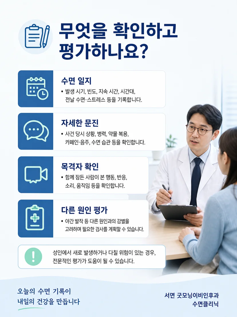 수면 중 행동의 시간과 기억 여부를 의료진에게 설명하는 평가 과정