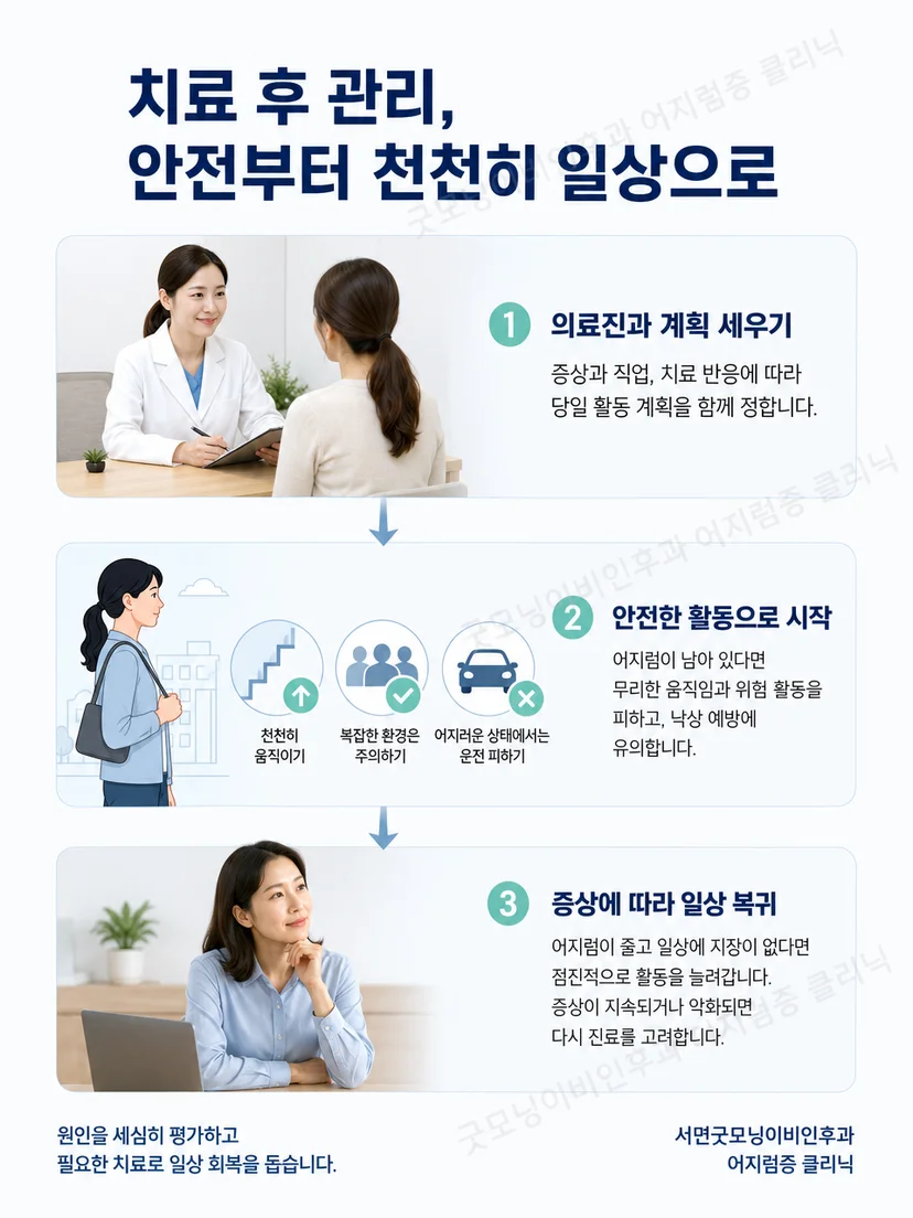 이석증 치료 후 증상에 따라 활동 범위를 조절하는 관리 과정