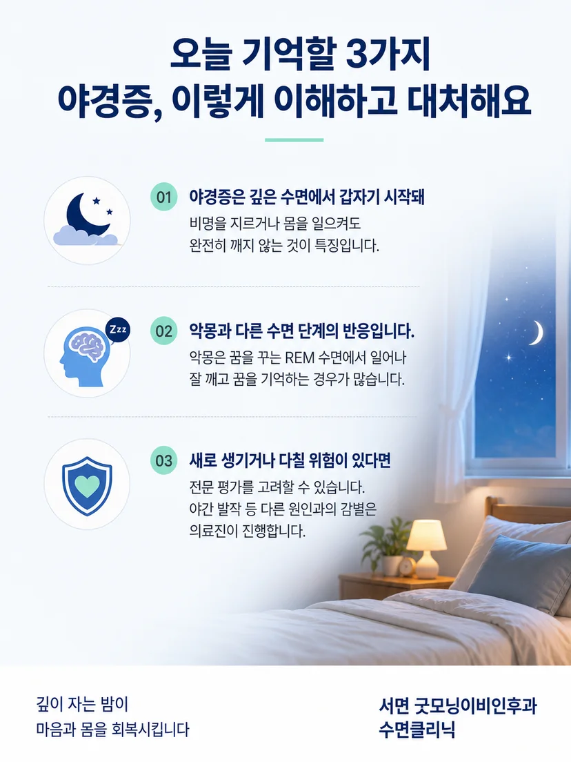 야경증 관찰 기록과 침실 안전 수칙을 정리한 요약 이미지