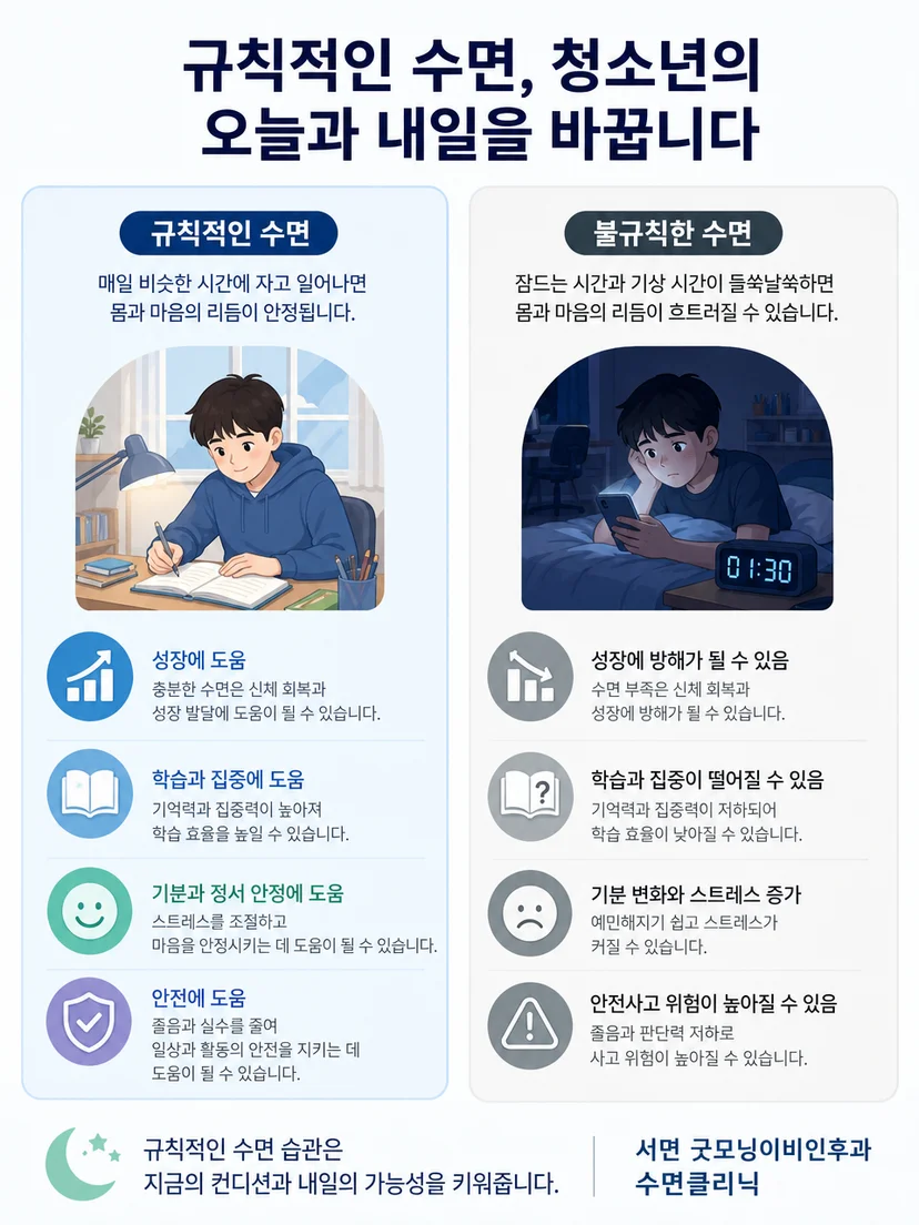청소년 수면 부족에서 관찰할 수 있는 아침 피로와 낮 졸림 신호