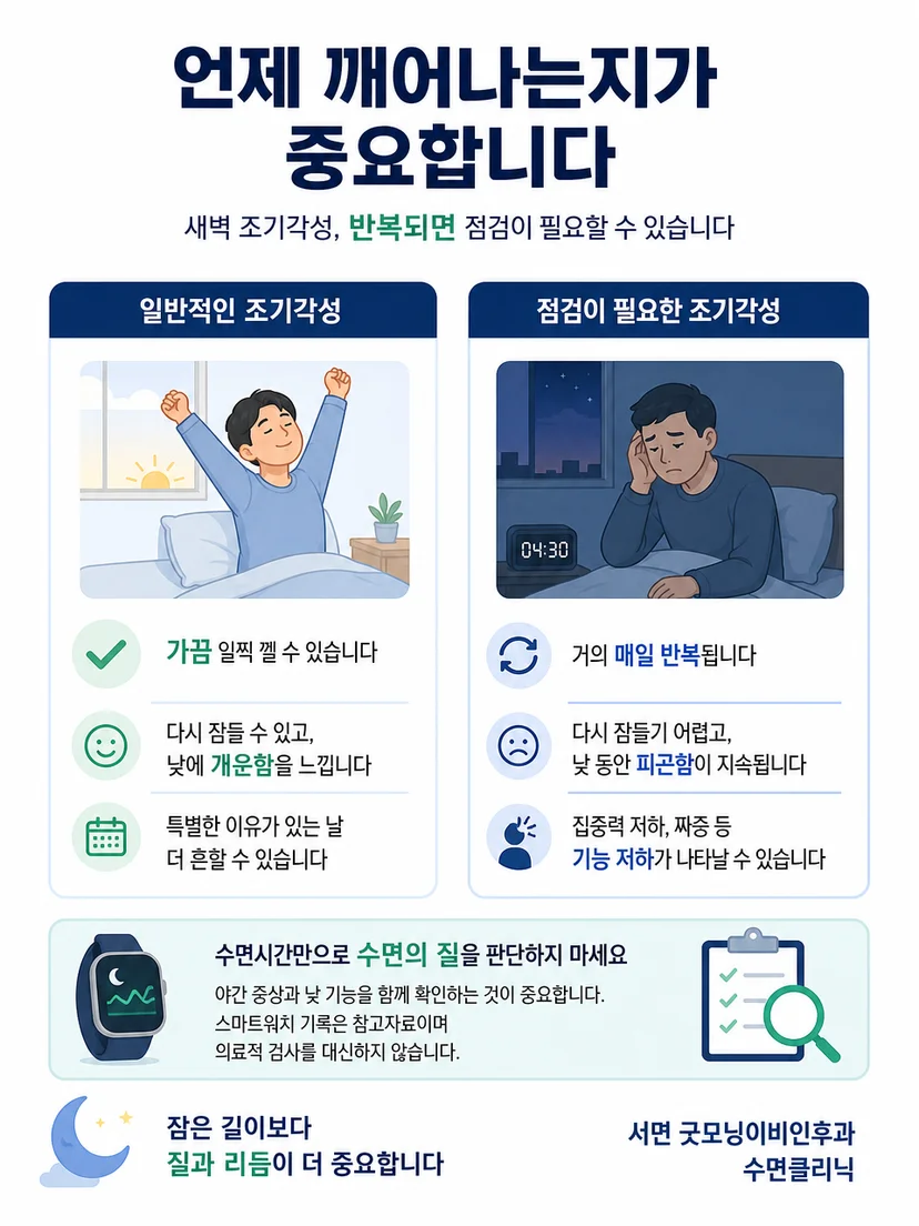 야간 각성과 낮 피로를 함께 비교하는 핵심 점검 항목