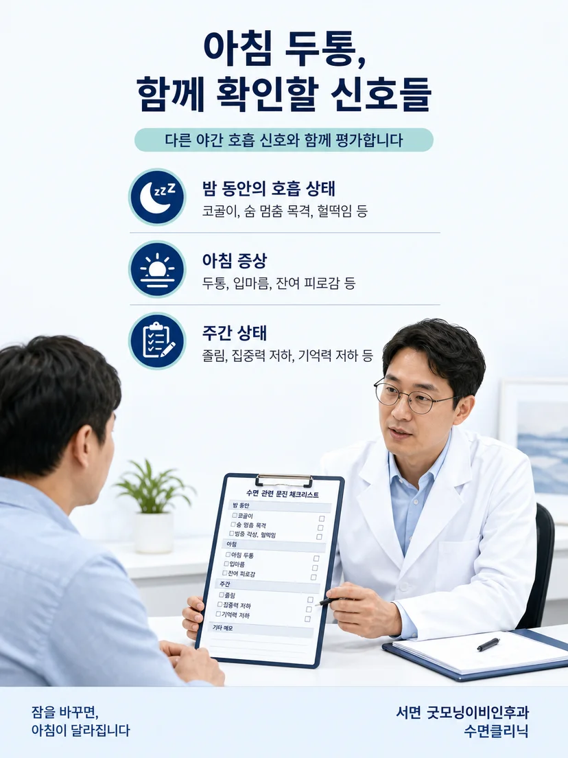 문진과 수면검사 결과를 함께 검토하는 평가 과정