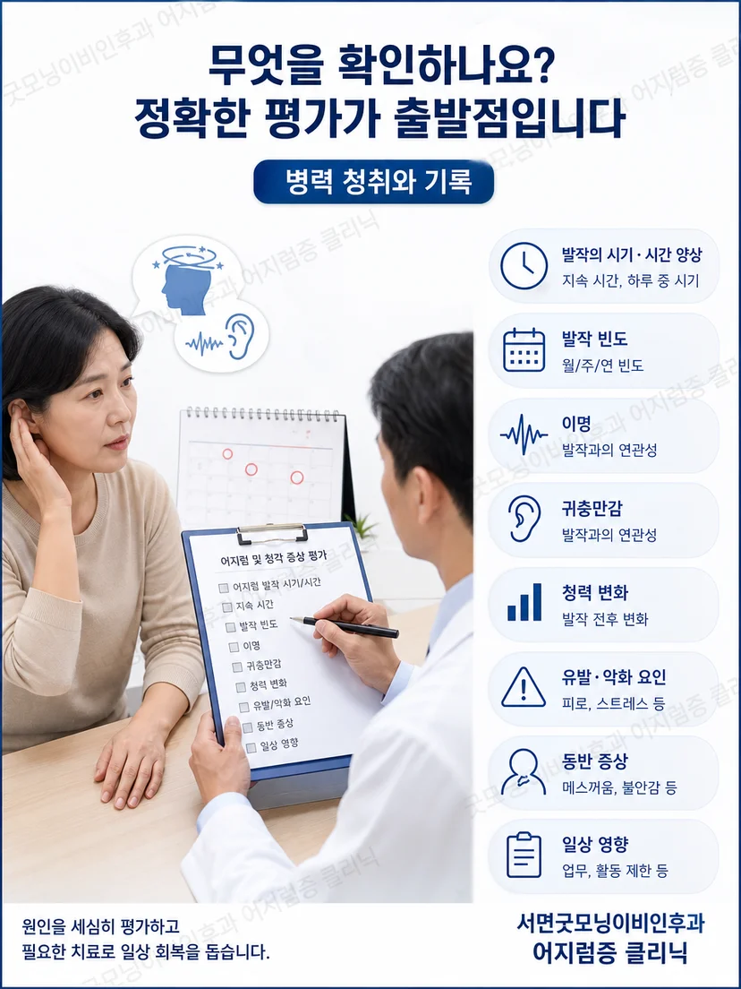 메니에르병 진단을 위한 병력 확인과 청력검사 과정