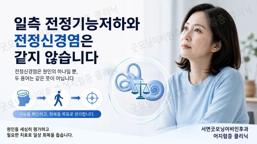 일측 전정기능저하와 전정신경염의 관계를 설명하는 핵심 이미지