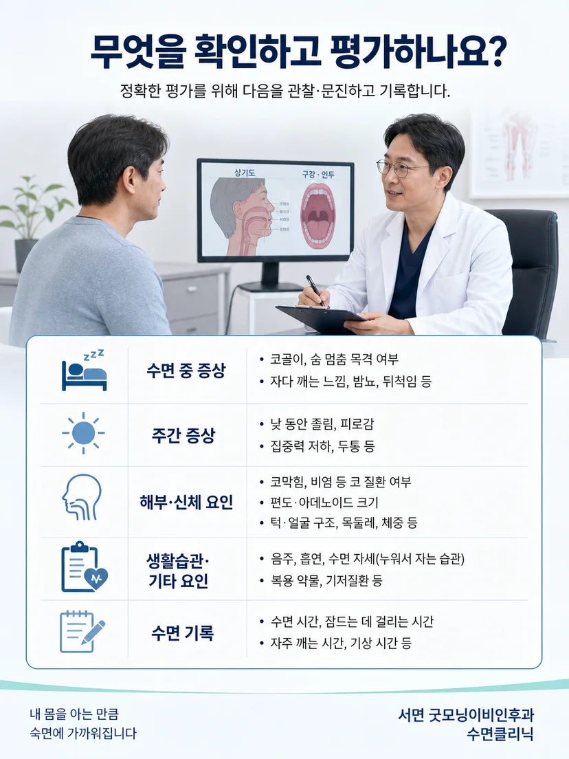 수면자세와 호흡 변화를 함께 확인하는 수면 평가 과정