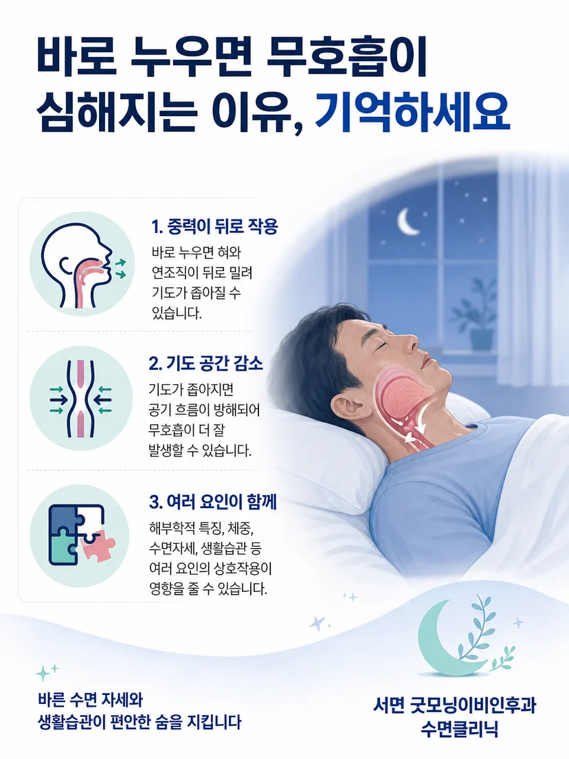 앙와위 무호흡 악화에 대한 관찰과 진료 준비 요약