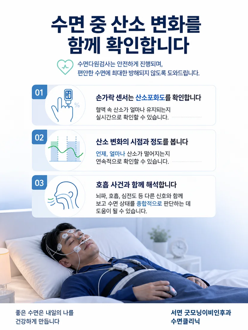 손가락 센서 검사 전후에 기억할 핵심 내용을 정리한 이미지