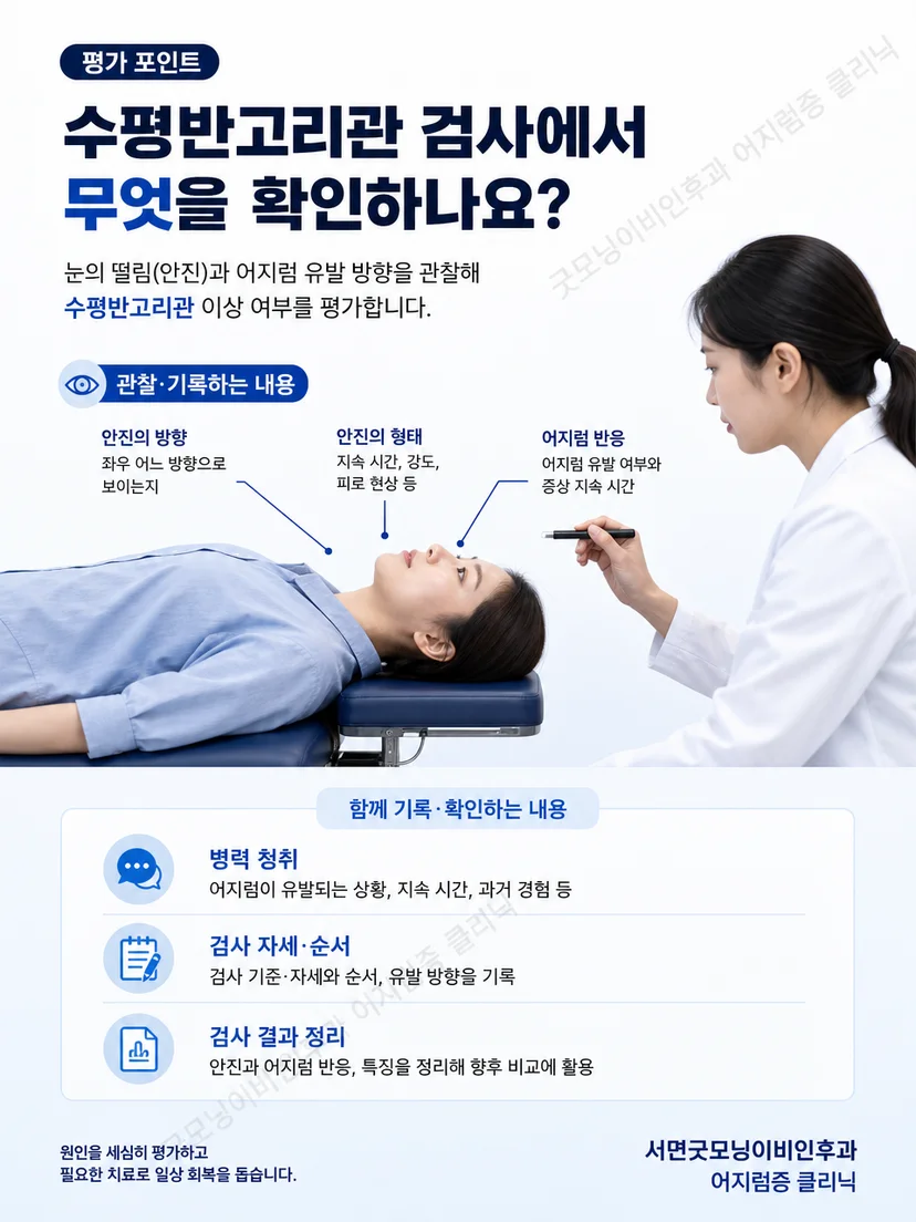 여러 자세검사에서 안진 방향과 강도를 순서대로 기록하는 평가 과정