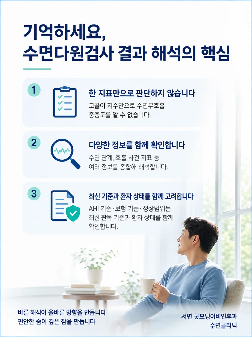 코골이 지수와 호흡 사건을 함께 확인하는 실용적인 결과 해석 요약