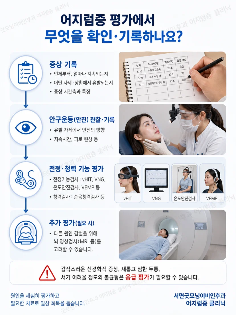 검사자가 환자 안전을 확보하며 자세검사와 안진을 관찰하는 모습