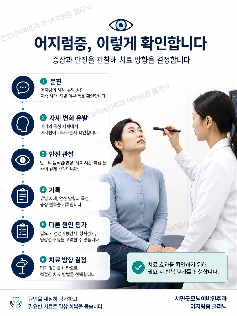 자세에 따른 안진과 신체 가동 범위를 확인하는 평가 과정