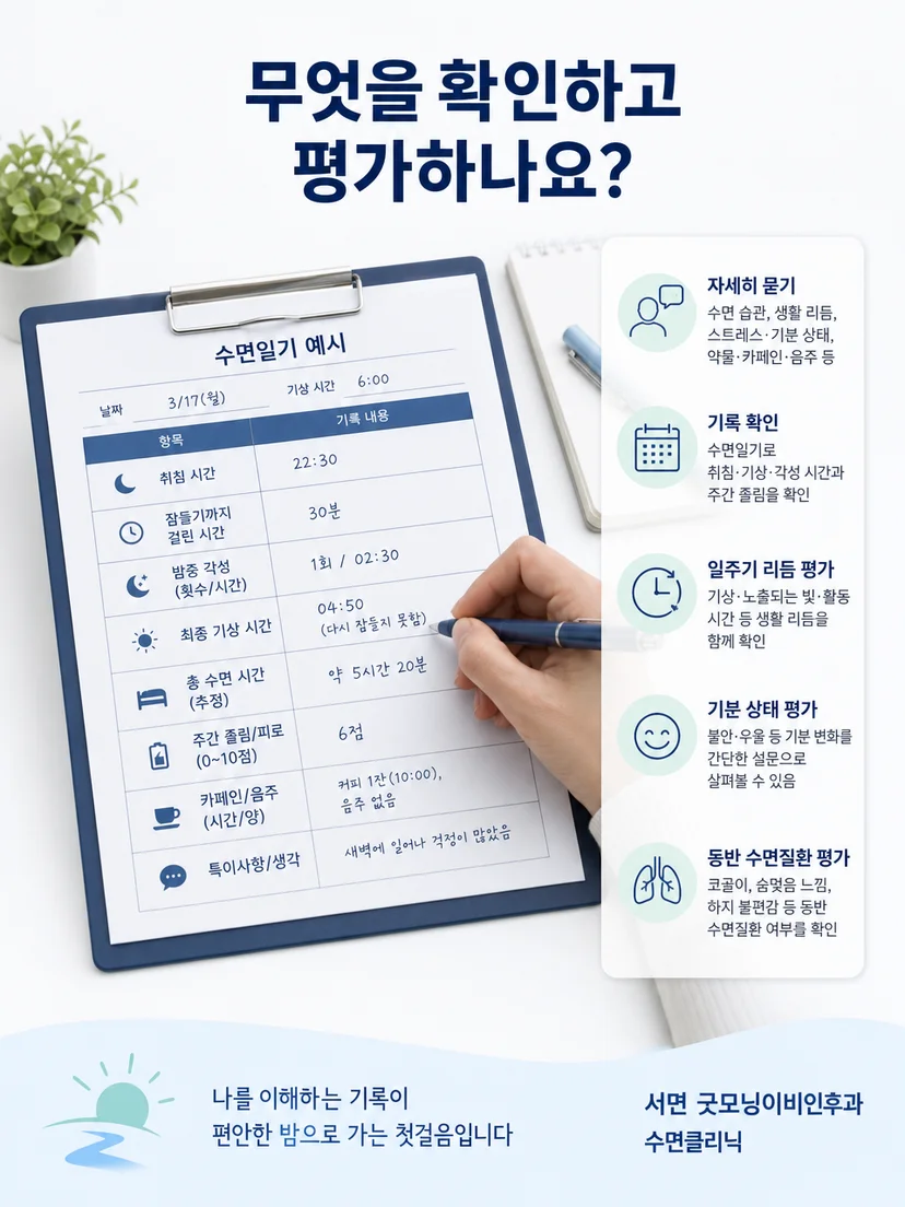 조기각성 진료에서 수면일기와 동반 증상을 확인하는 과정