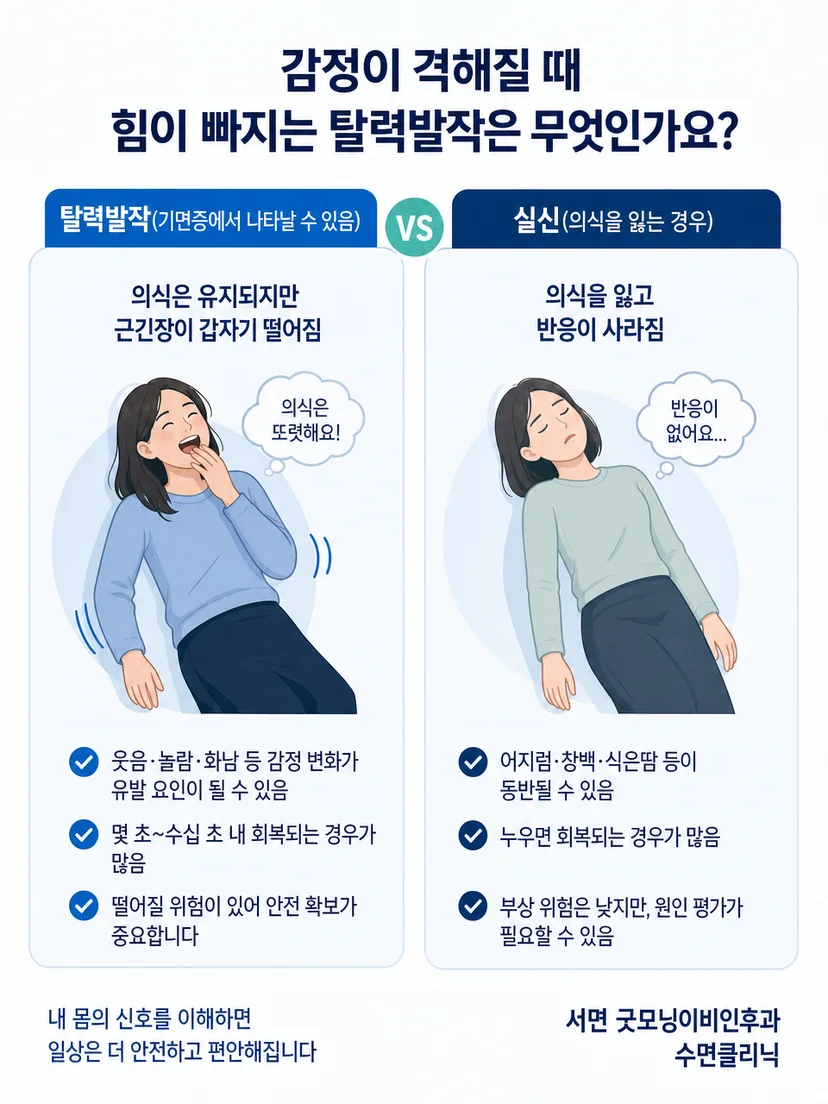 탈력발작이 의심될 때 넘어짐과 운전 사고를 줄이는 안전 수칙