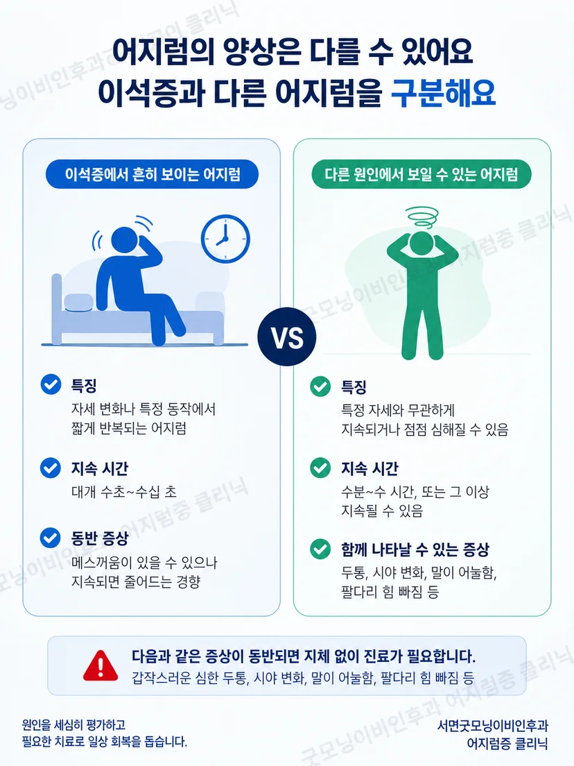 자세성 어지럼과 목 허리 통증을 구분해 알리는 핵심 안내