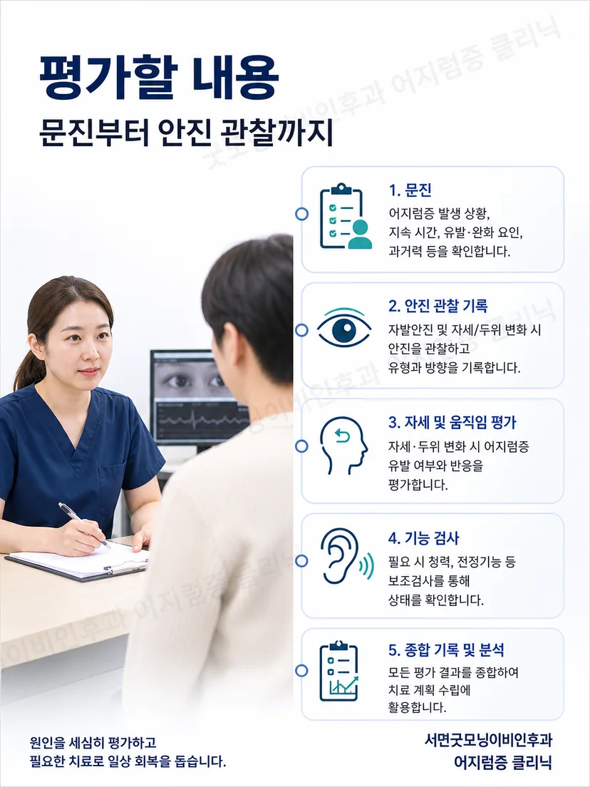 TRV Chair 탑승 전 문진과 고정 상태를 점검하는 평가 과정