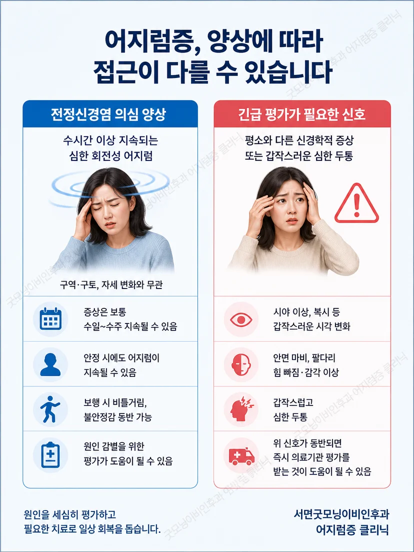 전정신경염과 신경학적 경고 증상을 구분하는 핵심 사항