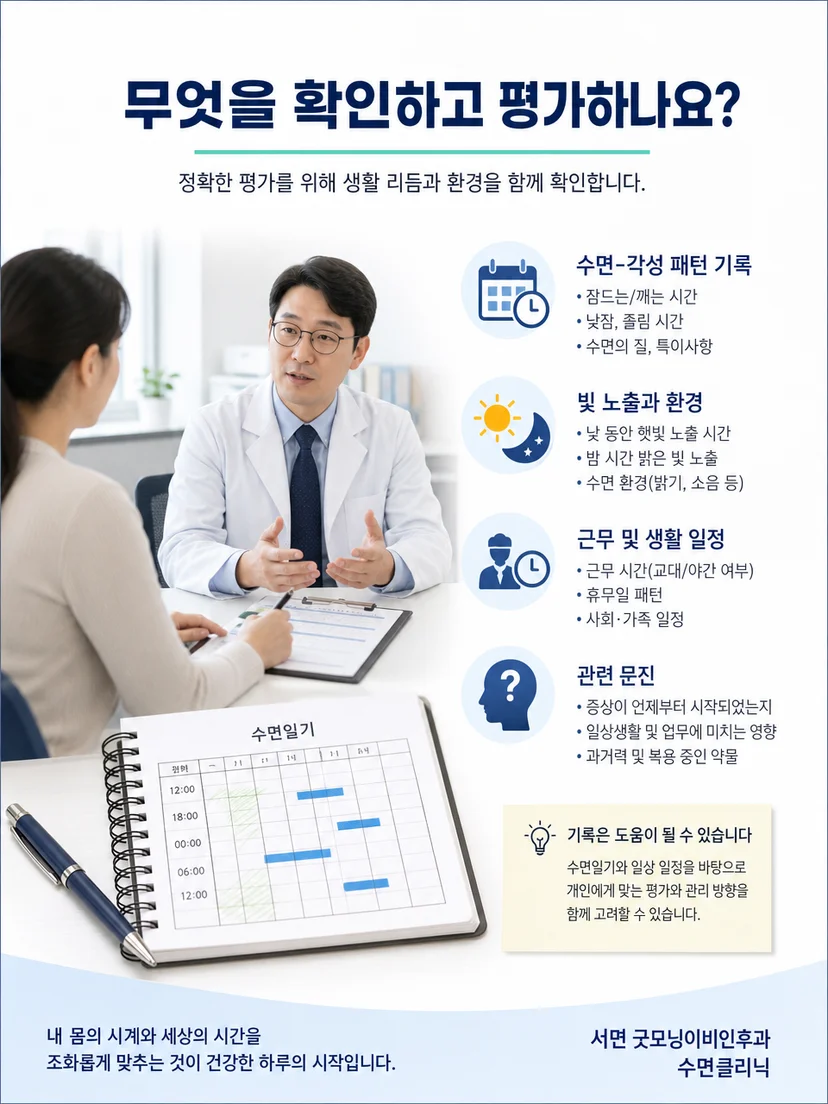 달력과 시계에 취침 및 기상 시간을 기록하는 수면일기 평가