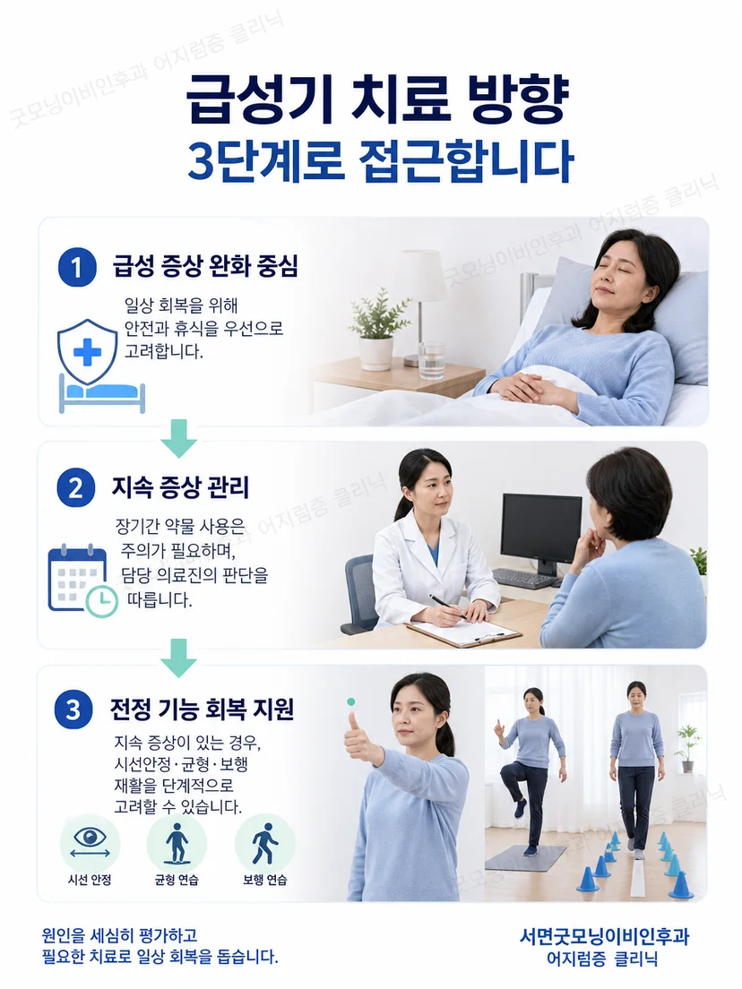 전정신경염 회복 단계의 시선안정 균형 보행 재활