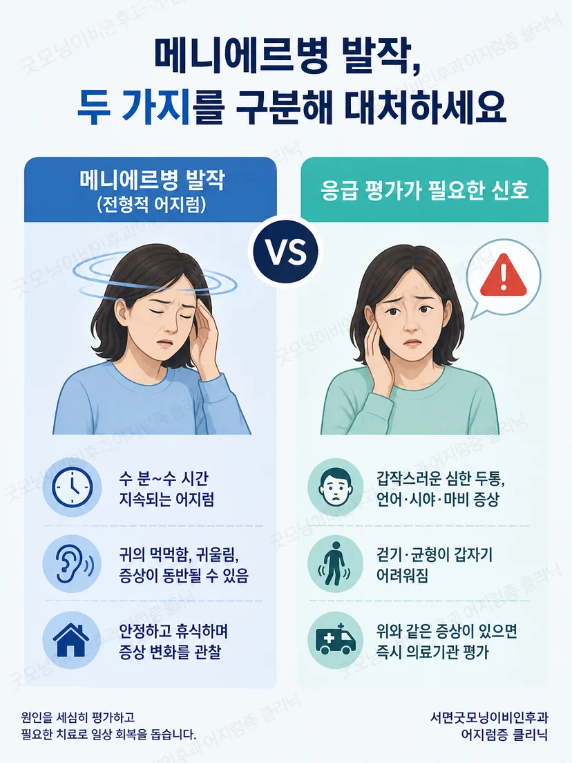 메니에르병 발작과 자세 변화로 생기는 어지럼을 구분하는 핵심