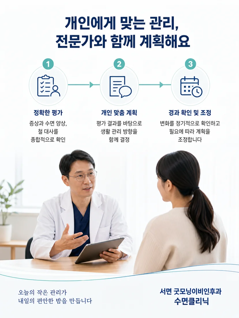 혈액검사와 복용 정보를 검토해 철분 보충 여부를 개별 판단하는 이미지