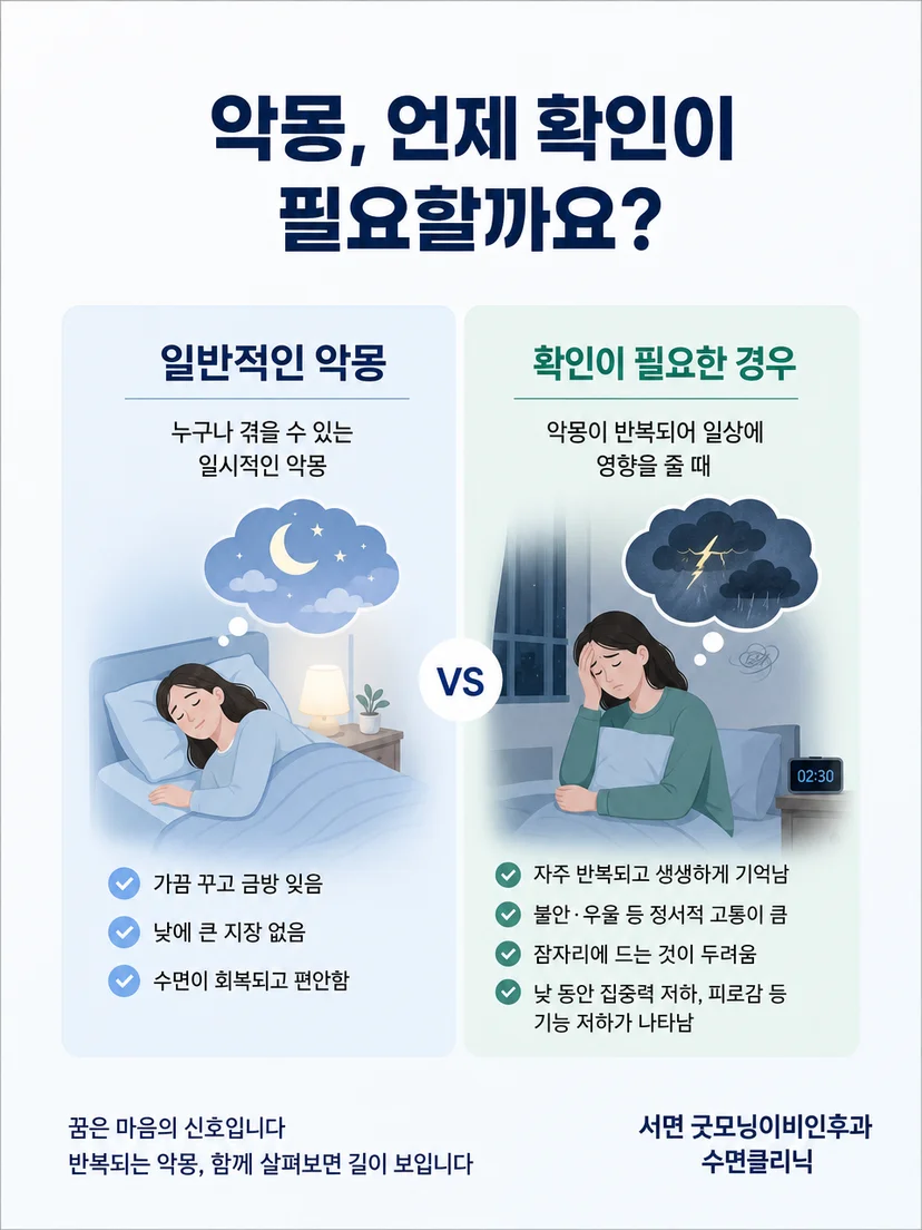 새로 발생한 수면 중 행동과 안전 위험을 구분하는 이미지