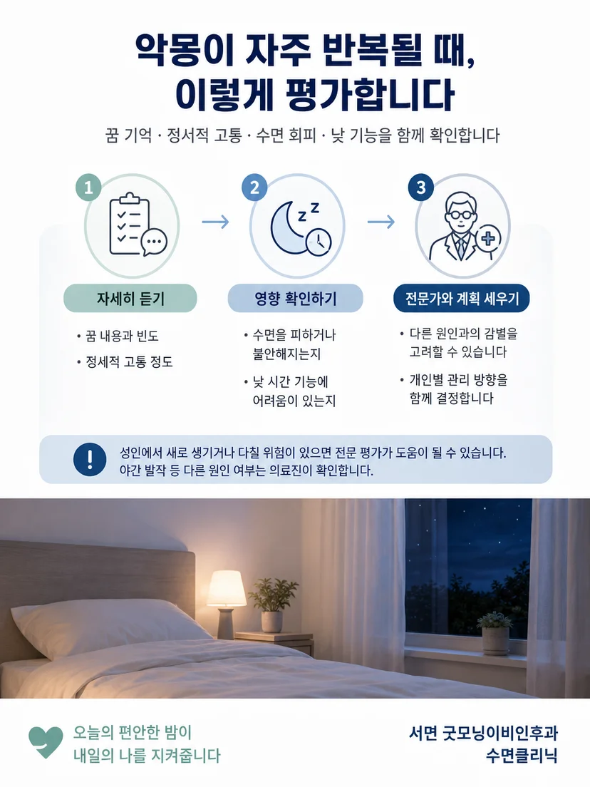 안전한 침실과 규칙적인 수면 기록을 보여주는 관리 이미지