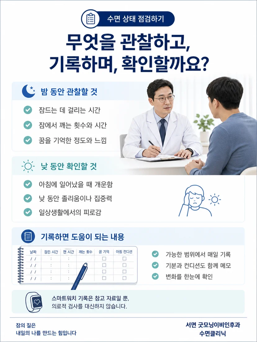 수면 시간과 야간 증상, 낮 기능을 순서대로 확인하는 평가 과정