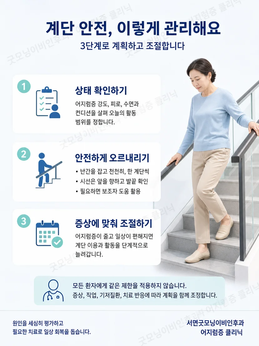 이석증 관리 후 계단 이용을 단계적으로 재개하는 방법