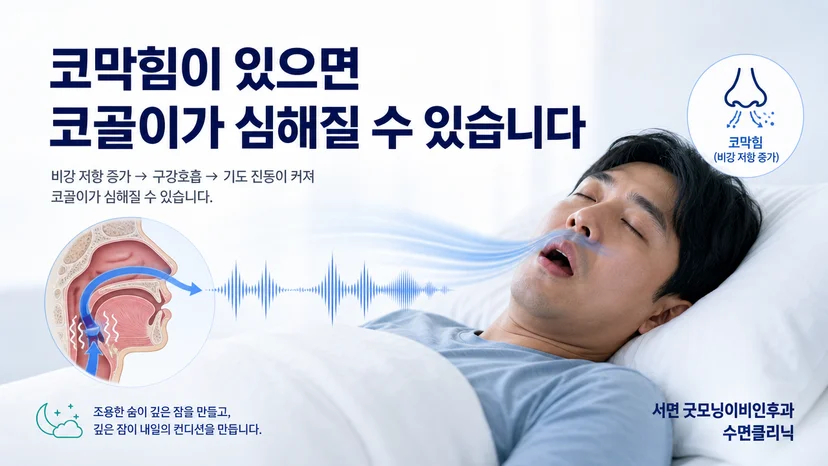 코막힘과 코골이의 연관성을 설명하는 핵심 이미지