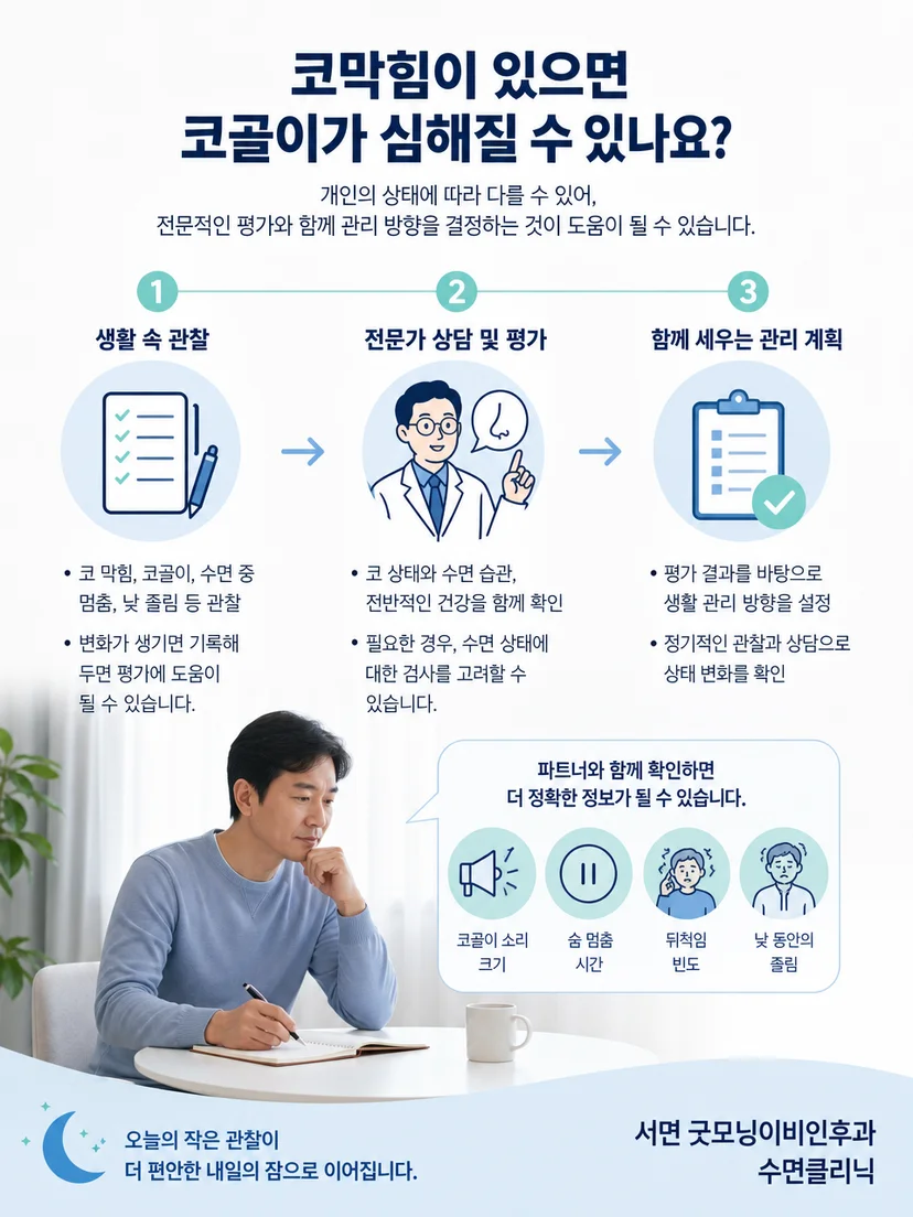코막힘과 코골이의 원인을 구분해 관리 계획을 세우는 과정