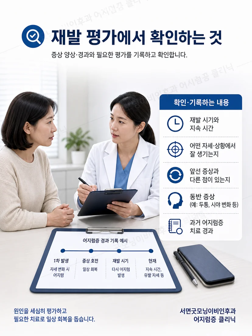 재발한 이석증에서 자세와 눈 움직임을 확인하는 평가 과정