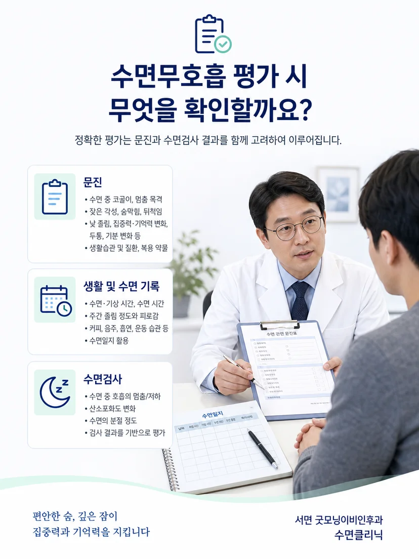 문진과 수면검사 결과를 함께 검토하는 평가 과정 이미지