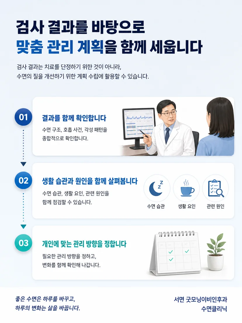 각성 원인을 구분한 뒤 관리 방향을 정하는 진료 과정