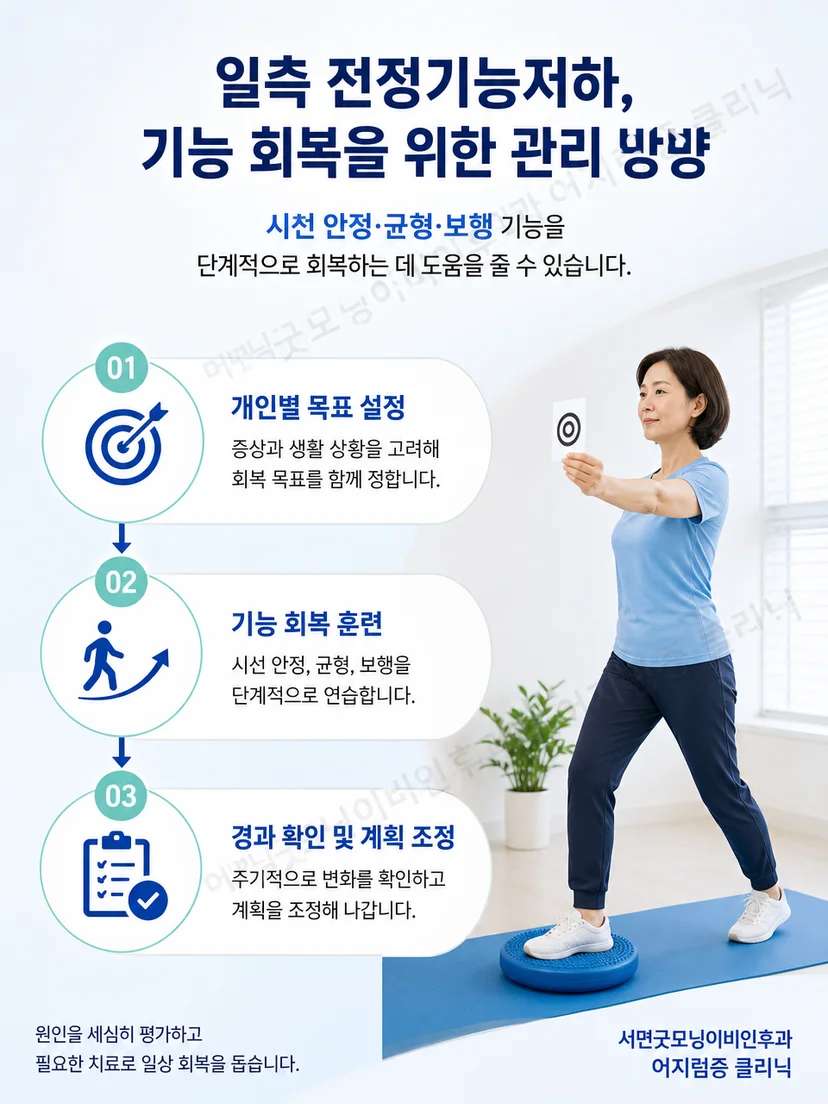 시선안정 운동을 통한 머리 움직임 중 목표물 보기 연습