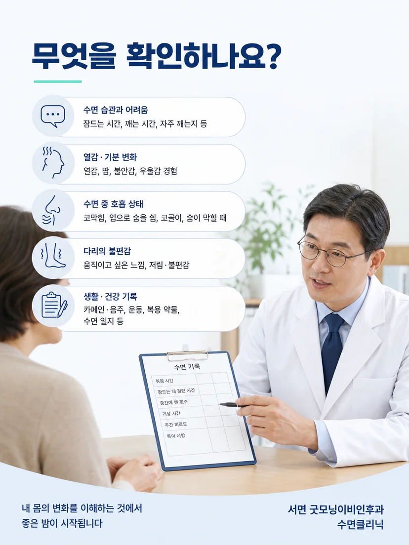 폐경 이후 수면 증상을 문진하고 평가하는 과정