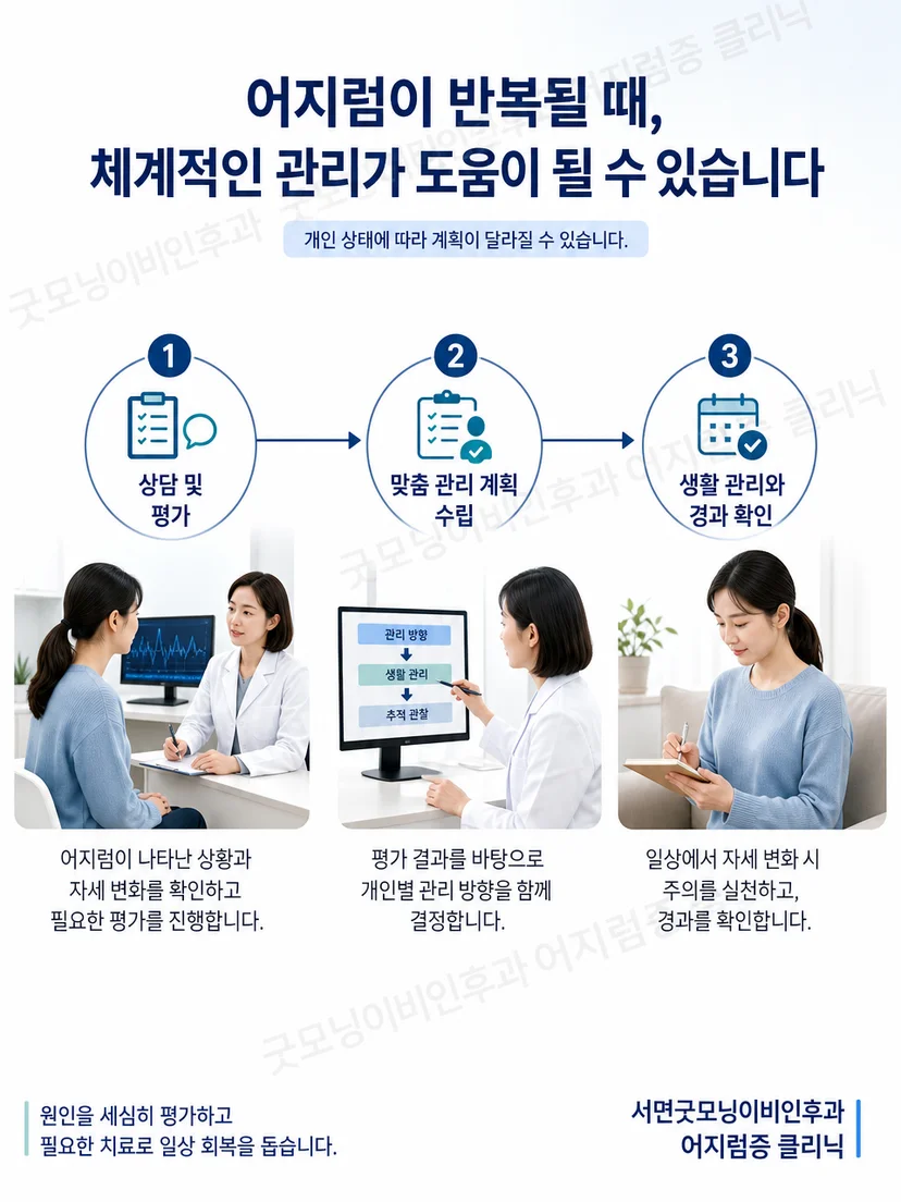 검사 결과에 따라 의료진이 이석치환술과 관리 방향을 설명하는 모습
