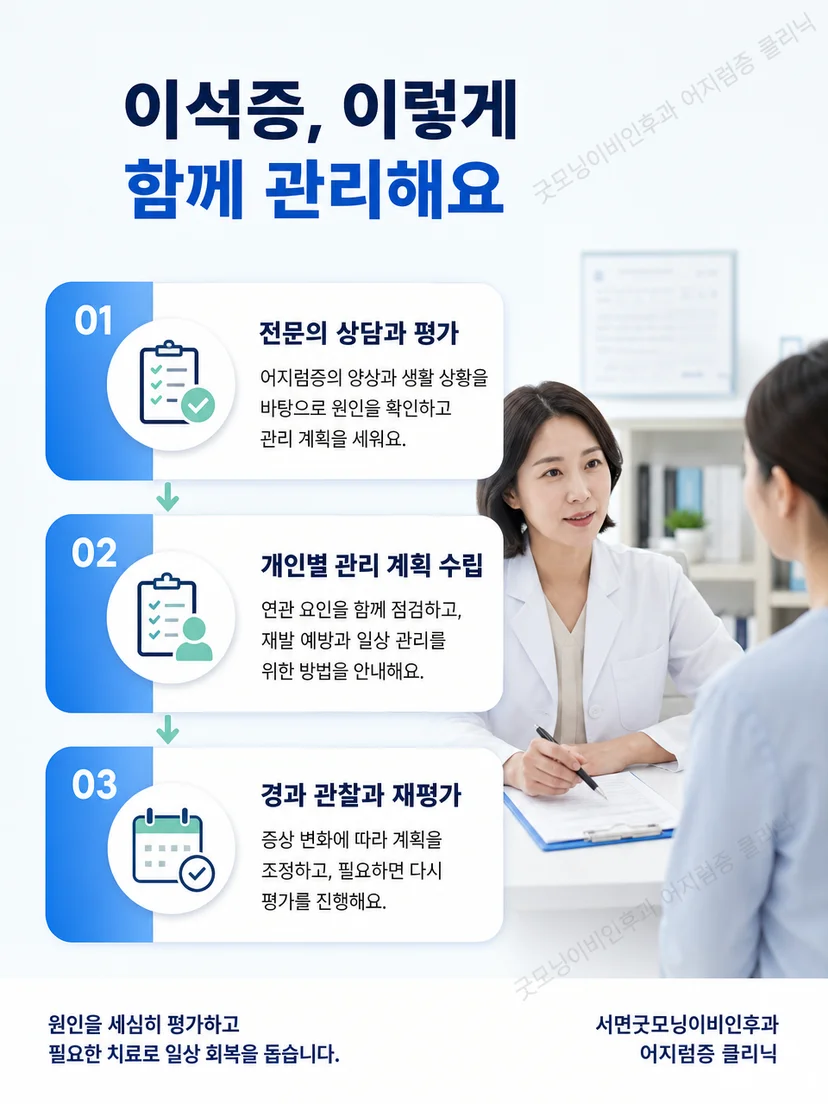 진찰 결과에 따라 이석치환술과 추적 관리를 결정하는 과정