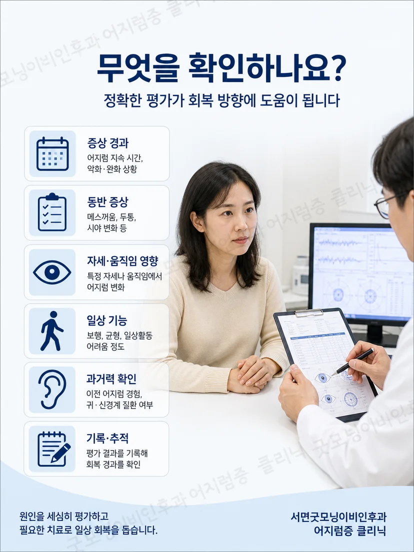 전정신경염 추적평가에서 시선과 균형 및 보행 상태를 확인하는 그림