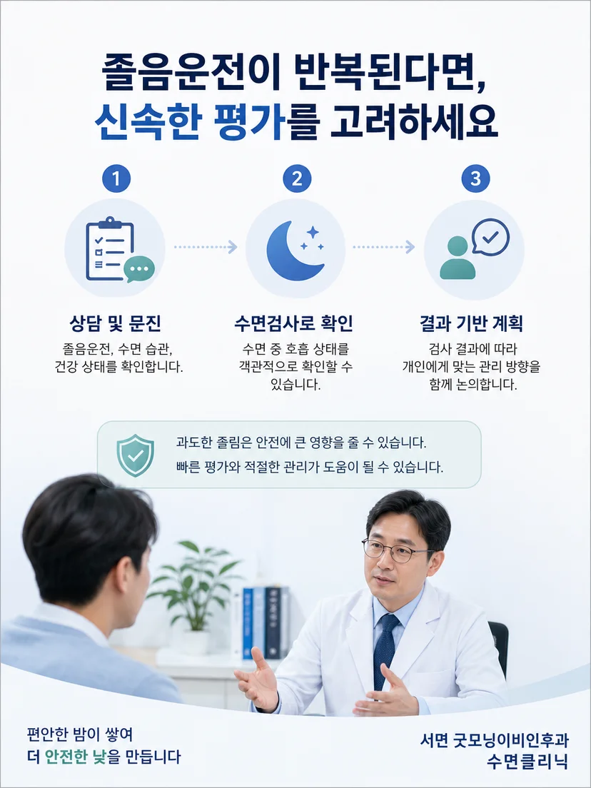 졸림이 있을 때 운전을 피하고 평가 결과에 따라 관리하는 과정을 보여주는 이미지