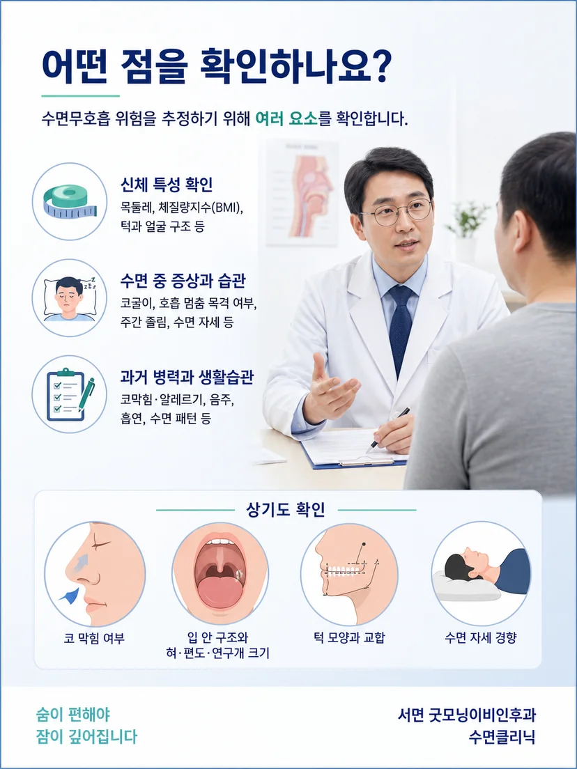 문진과 상기도 확인 후 수면검사 필요성을 판단하는 평가 과정