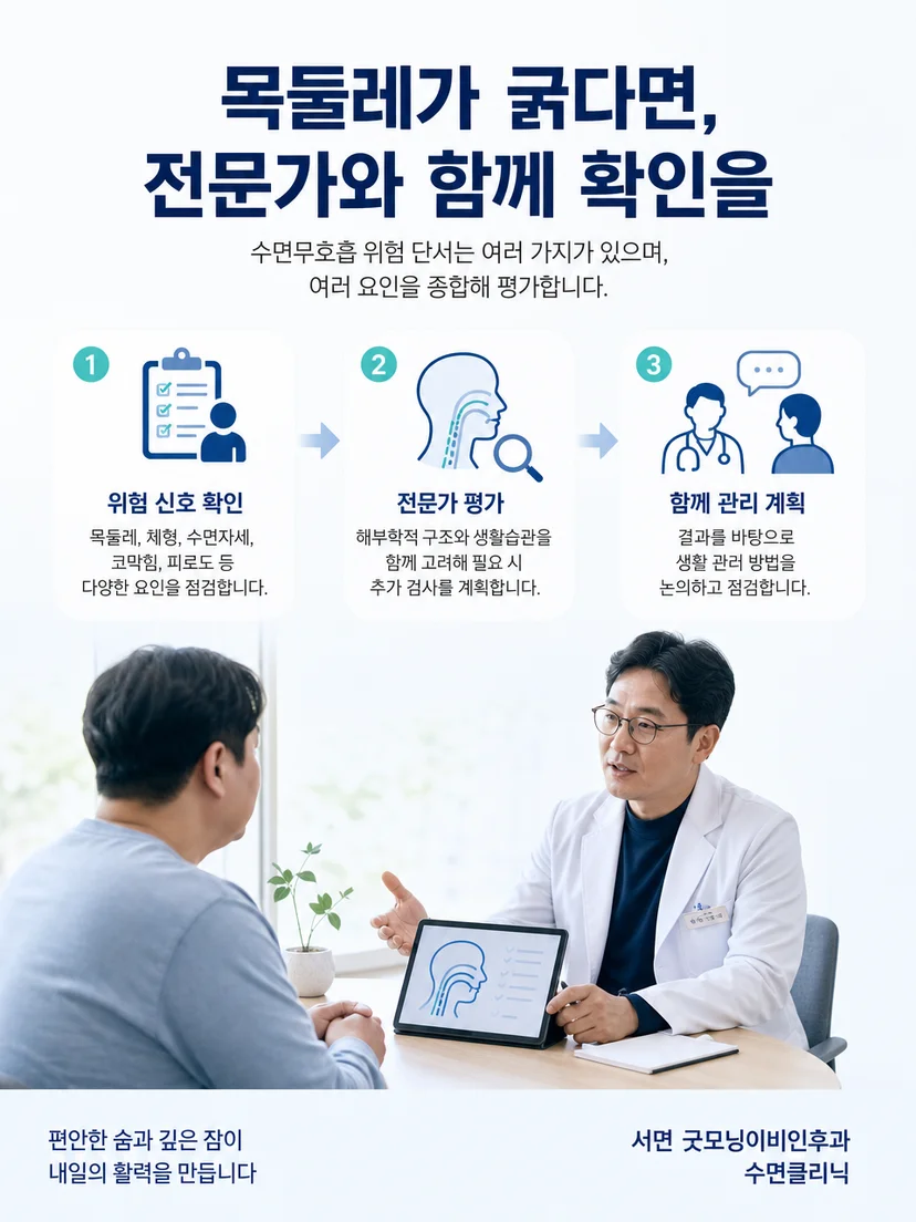 수면자세와 생활습관 및 평가 결과를 반영한 개별 관리 과정