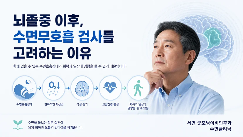 뇌졸중 이후 수면호흡 평가의 핵심을 설명하는 이미지