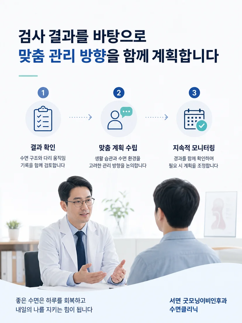 다리 센서 부착부터 검사 결과 설명까지의 관리 과정을 보여주는 이미지
