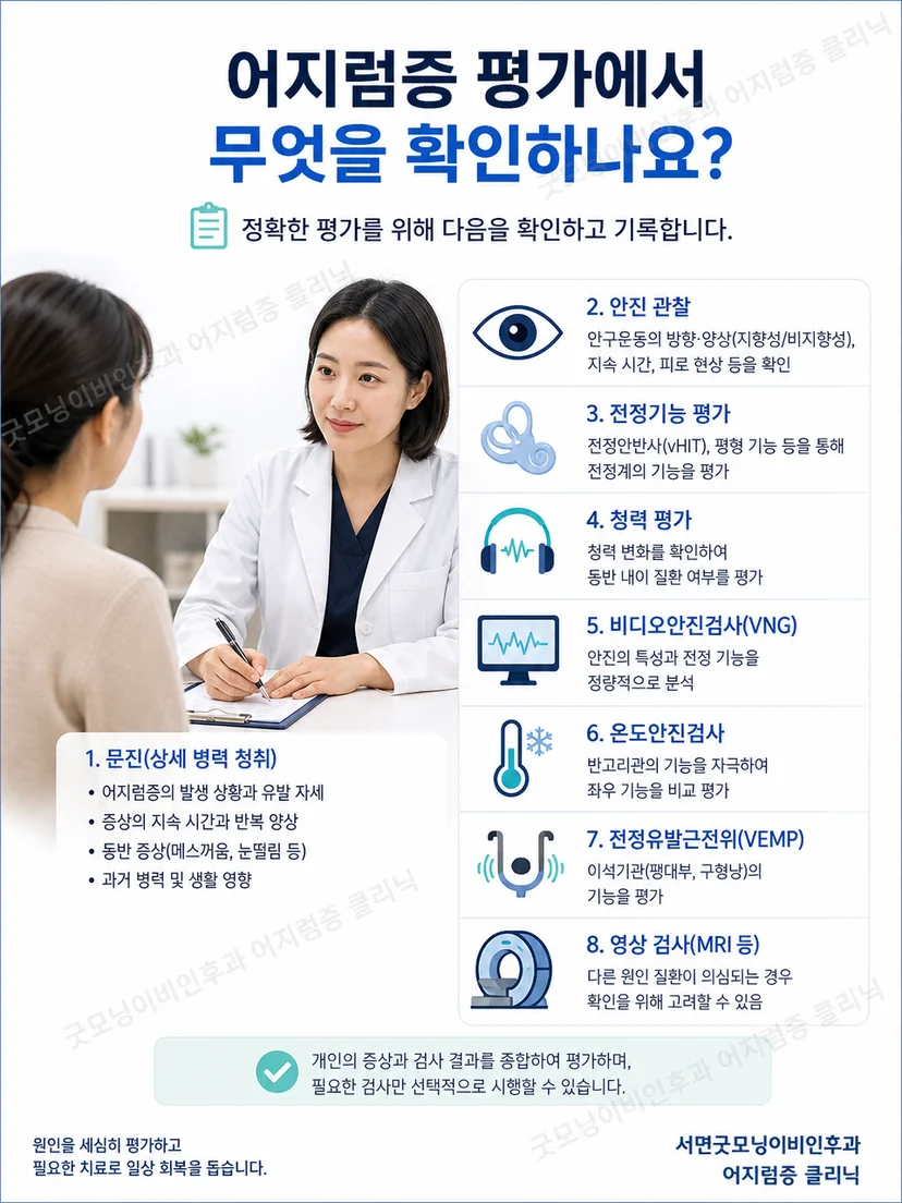 반고리관별 자세검사와 안진 관찰 과정