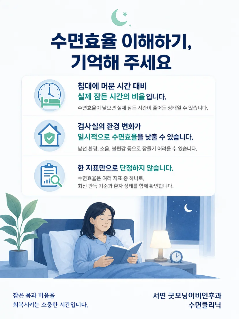 수면효율 결과 상담 전에 확인할 내용을 요약한 이미지